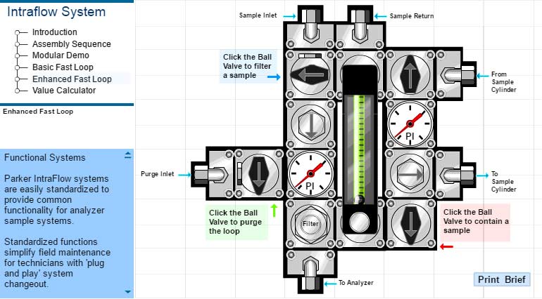 app design services cleveland interactive product marketing design